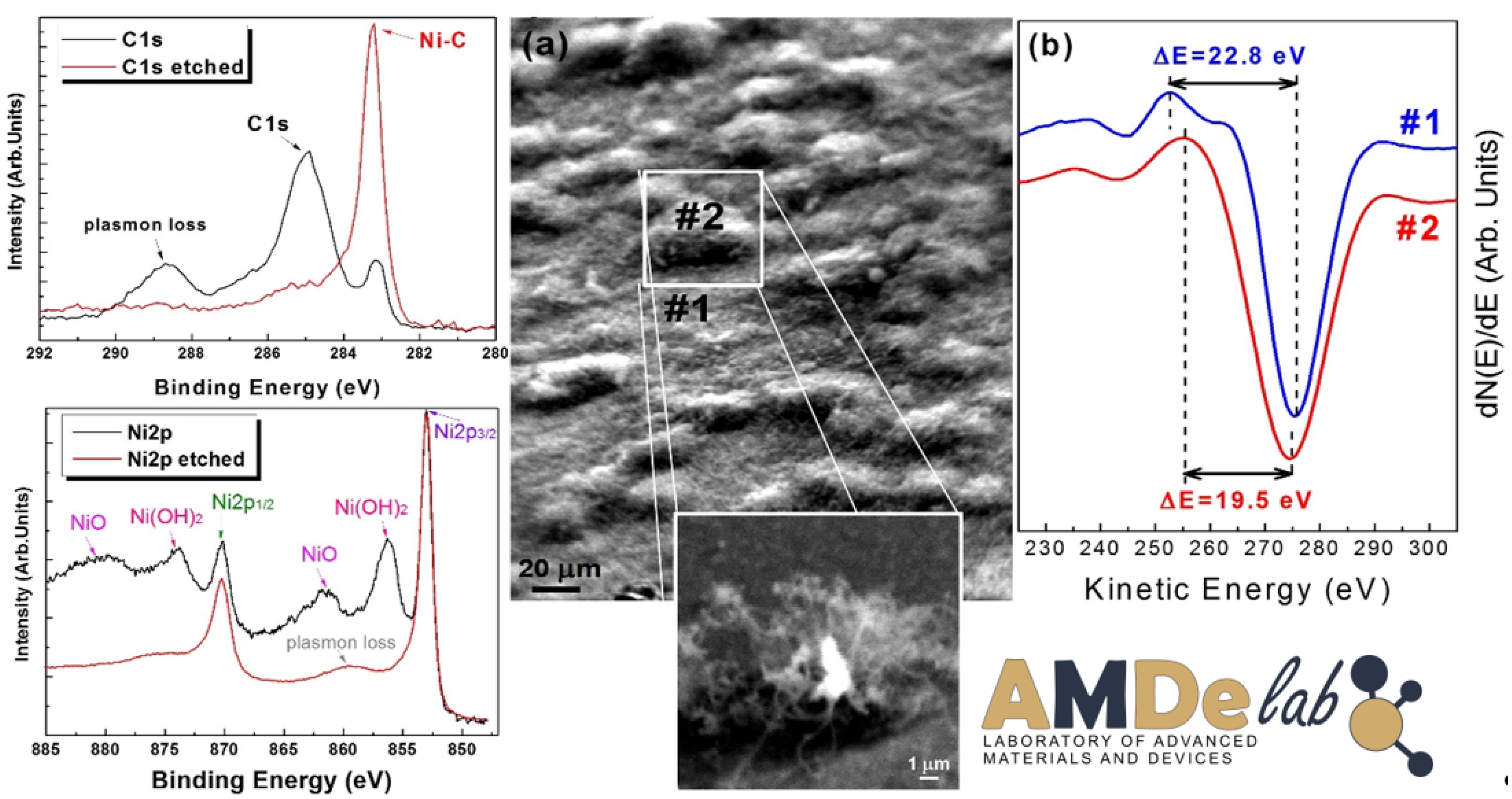 Applsci 11 11767 g005