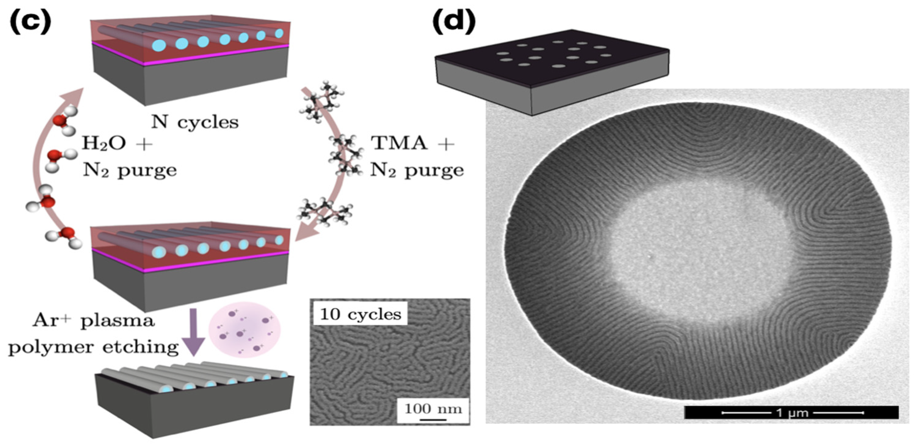 Applsci 11 11767 g006b