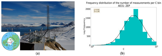 Applsci 11 11767 g009 550