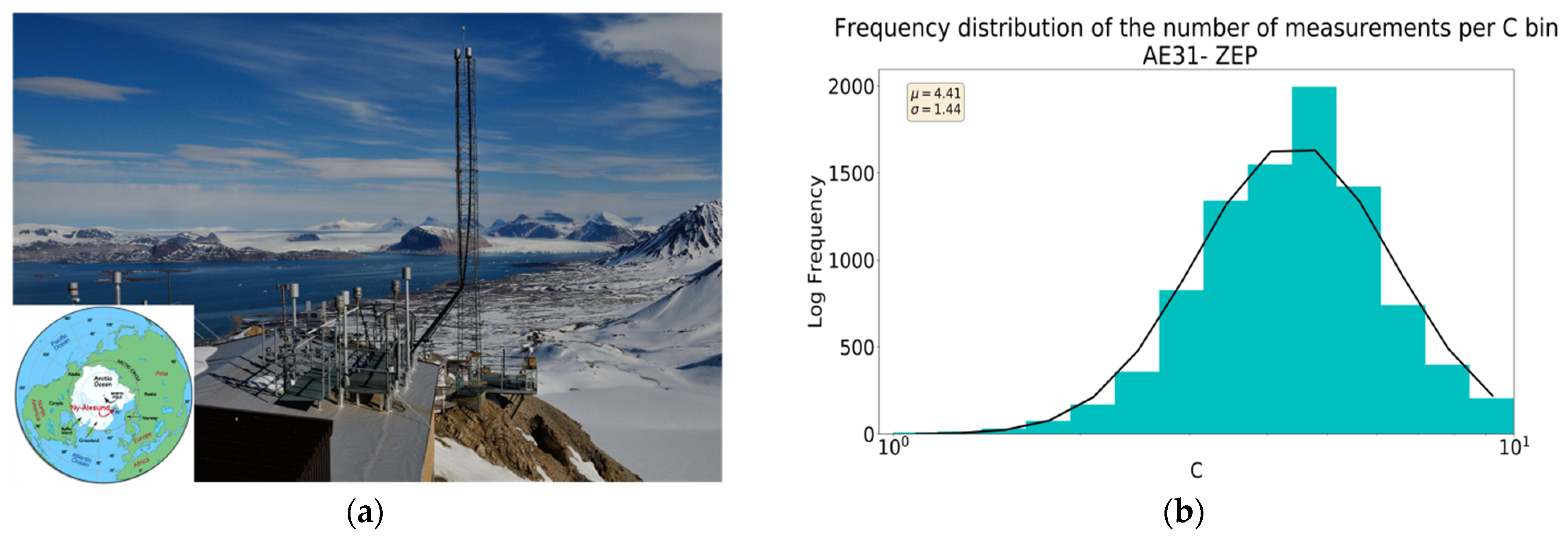 Applsci 11 11767 g009