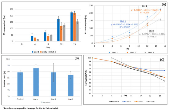 Applsci 11 11767 g014 550