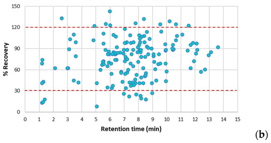 Applsci 11 11767 g016b 550