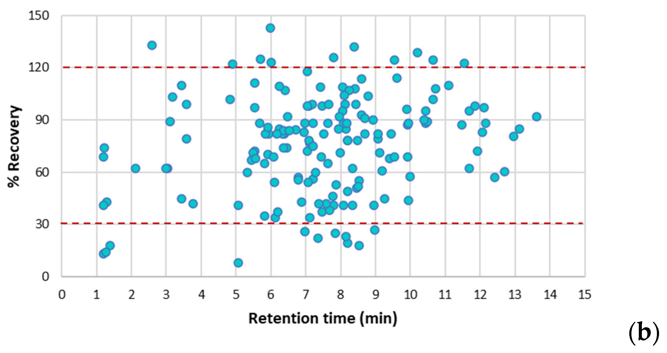 Applsci 11 11767 g016b