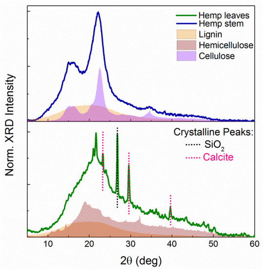 Applsci 11 11767 g017 550