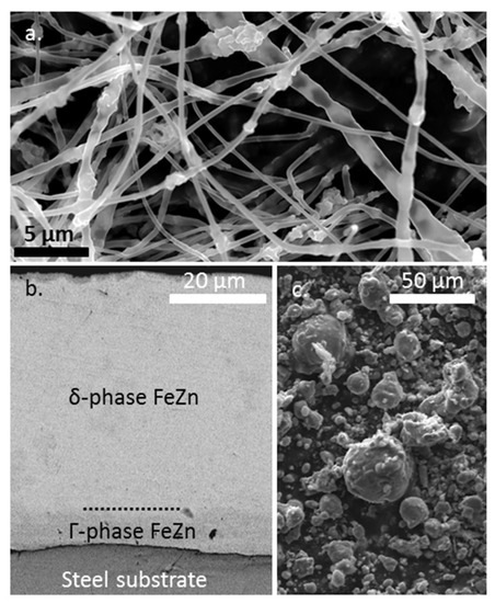 Applsci 11 11767 g018 550