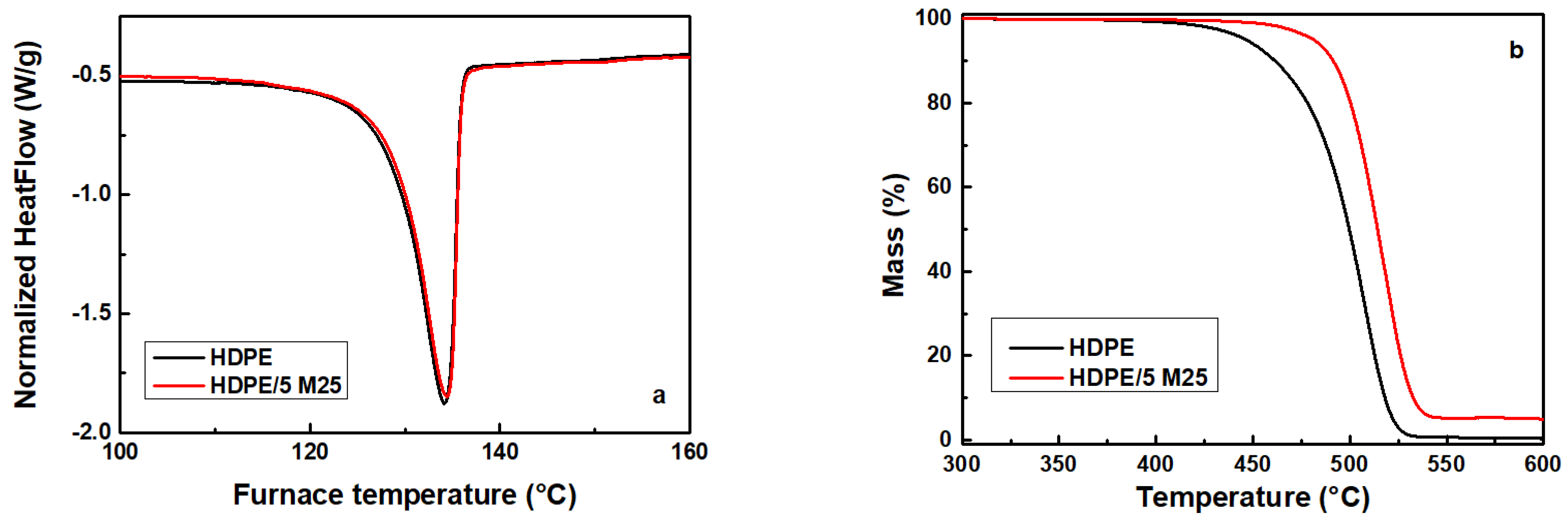 Applsci 11 11767 g019