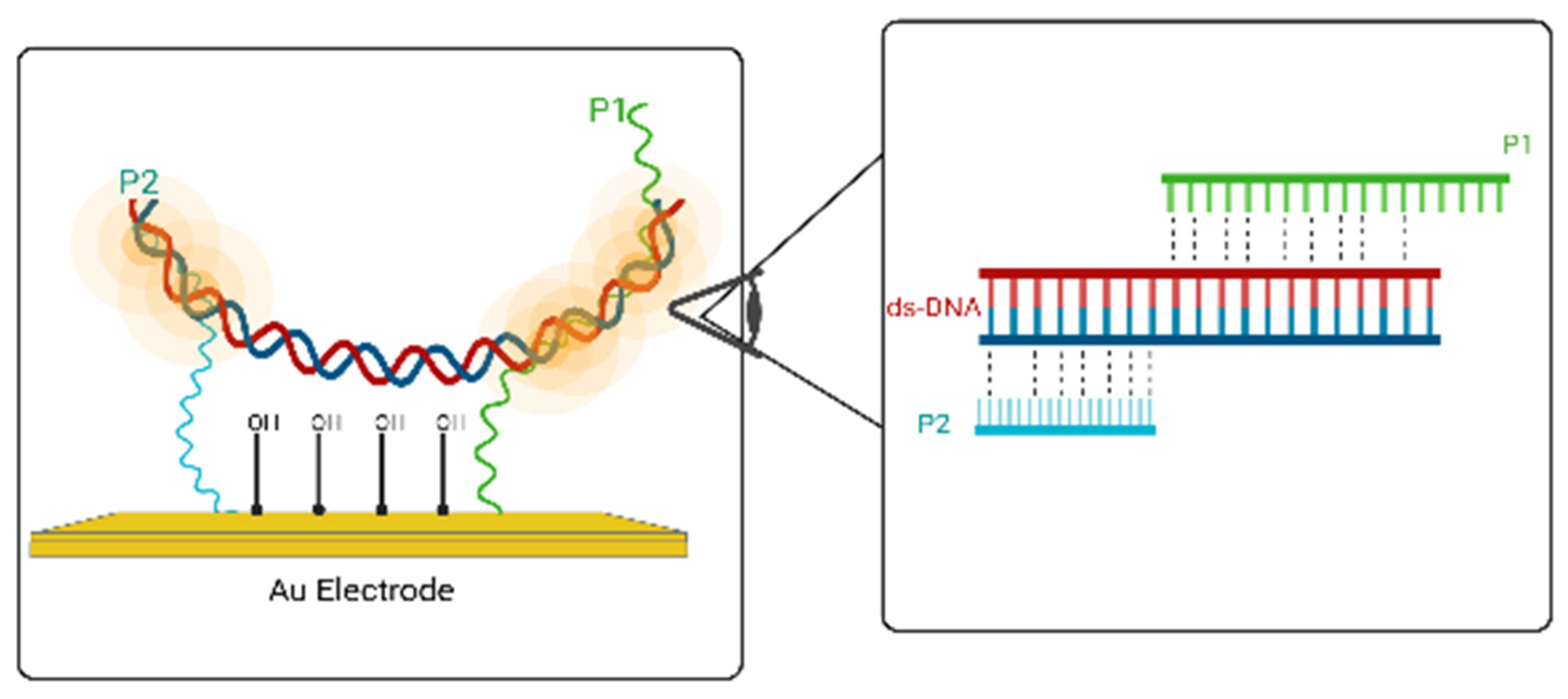 Applsci 11 11767 g020