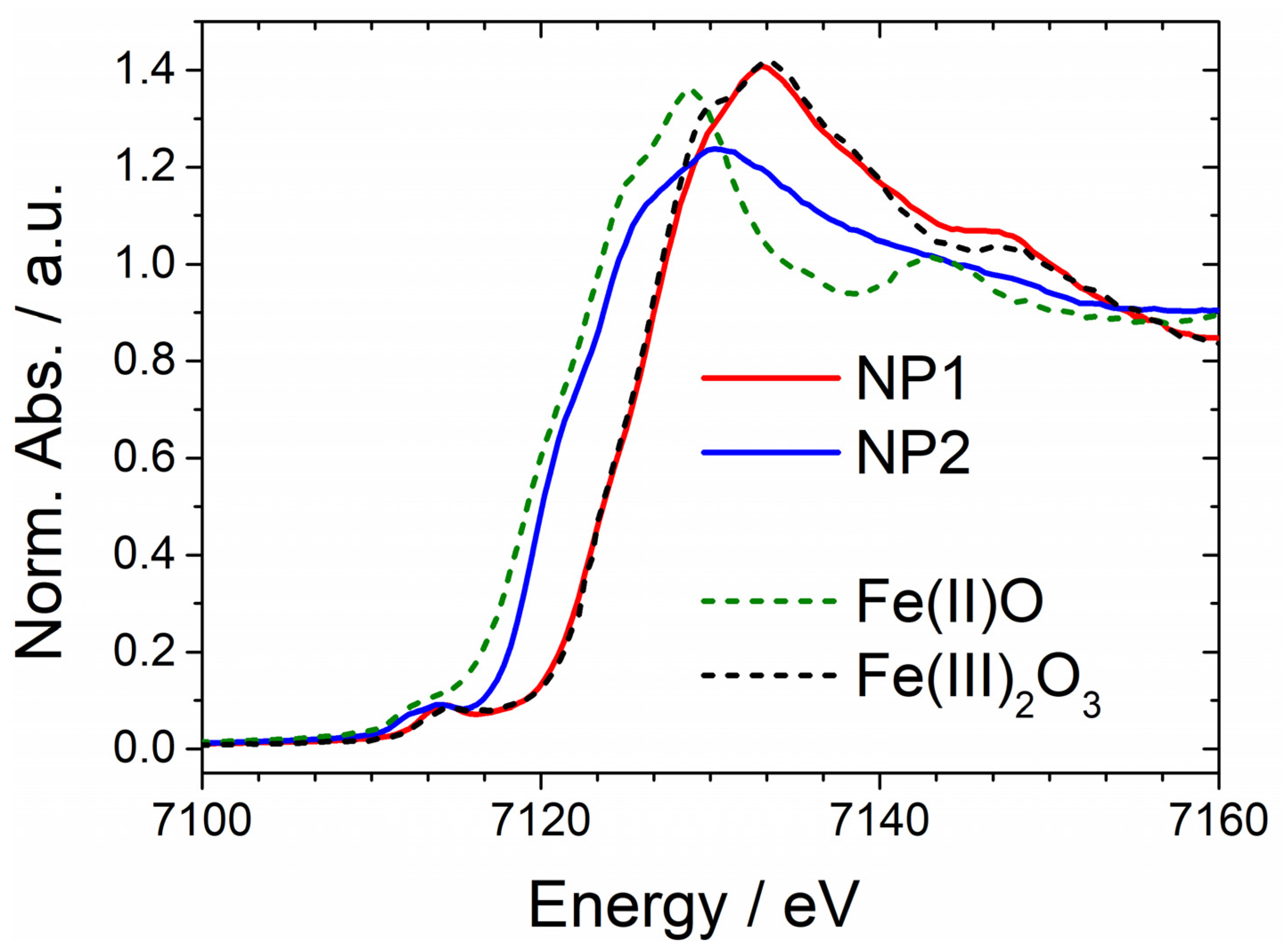 Applsci 11 11767 g022