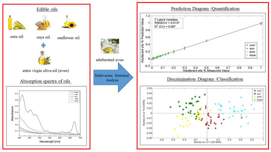 Applsci 11 11767 g032 550