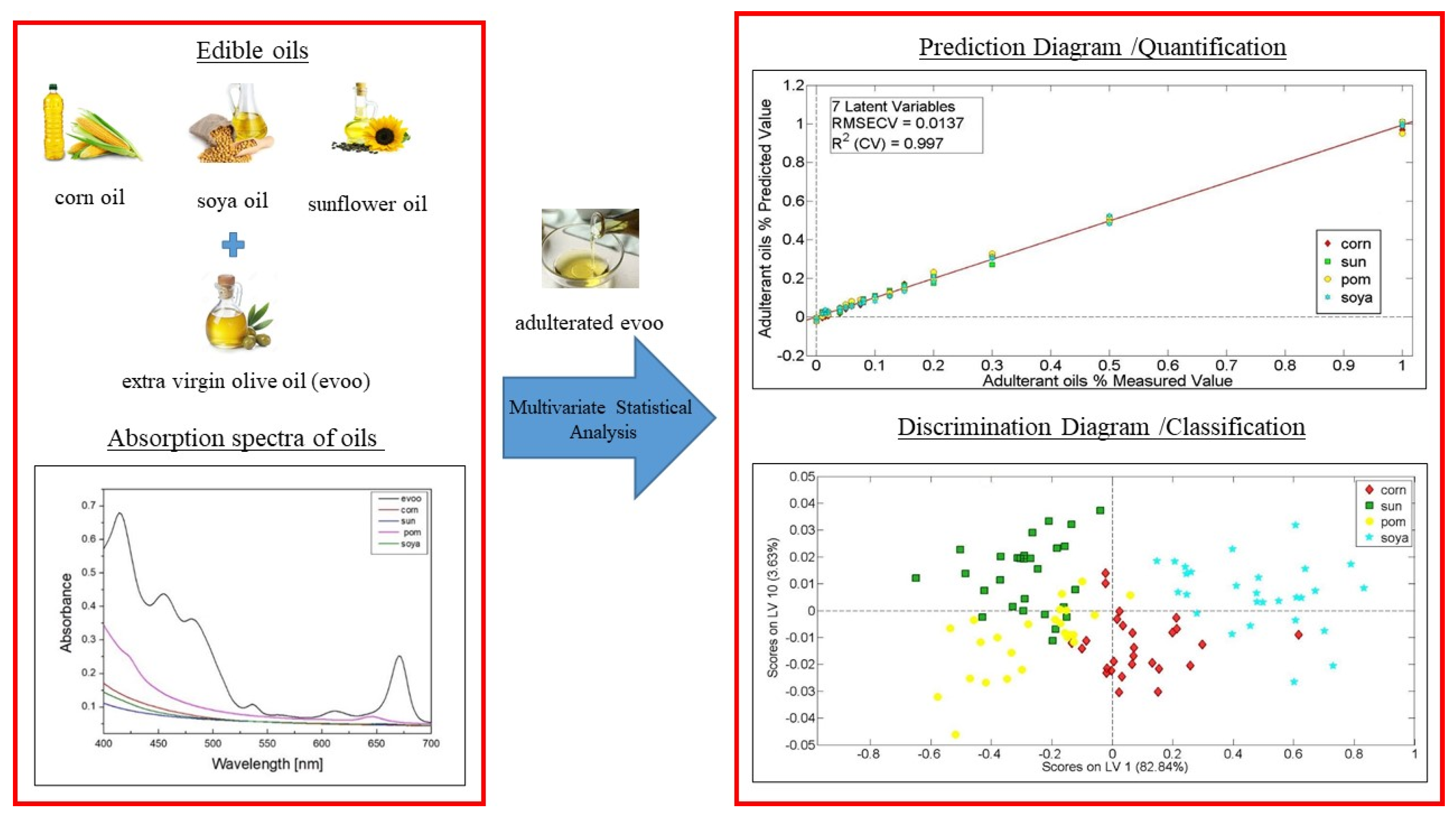 Applsci 11 11767 g032