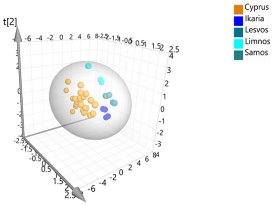 Applsci 11 11767 g033 550