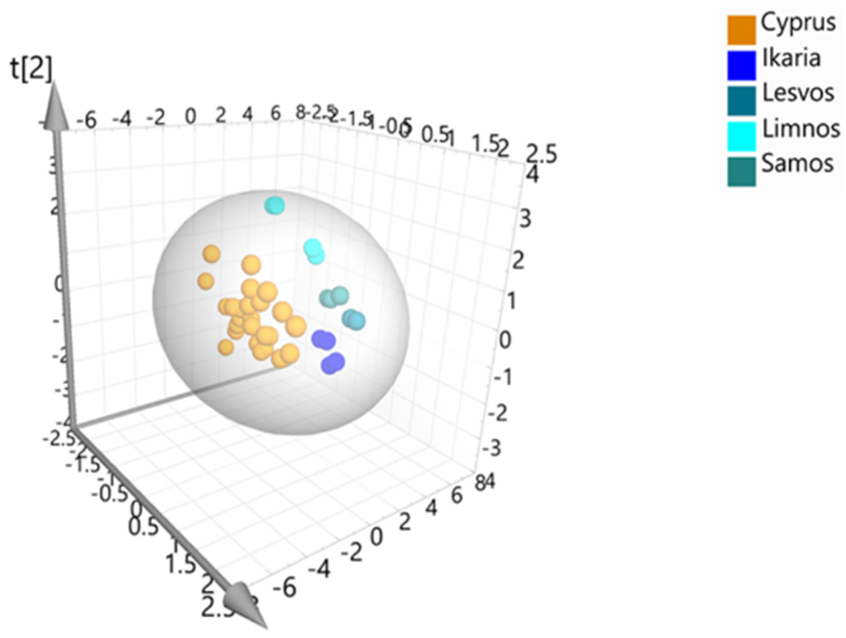 Applsci 11 11767 g033