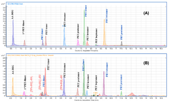 Applsci 11 11767 g034 550