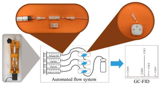 Applsci 11 11767 g035 550