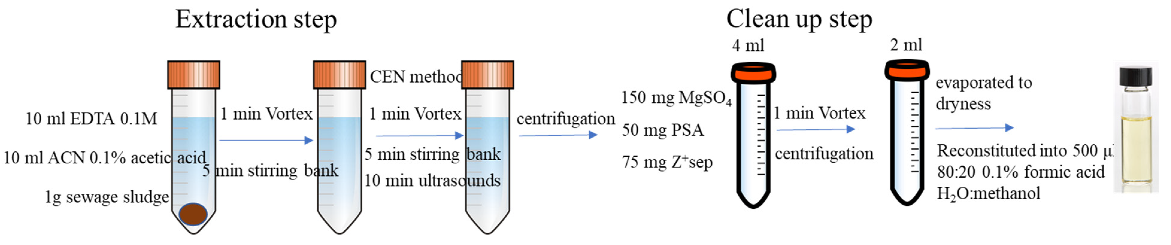 Applsci 11 11767 g037