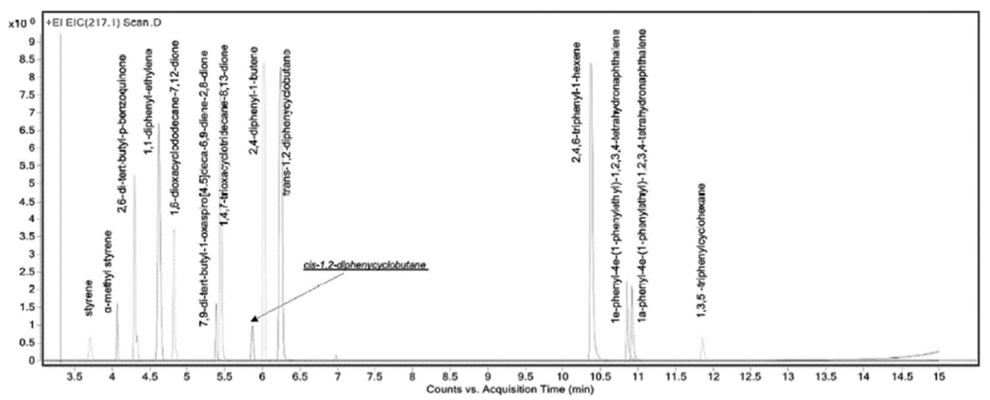 Applsci 11 11767 g038