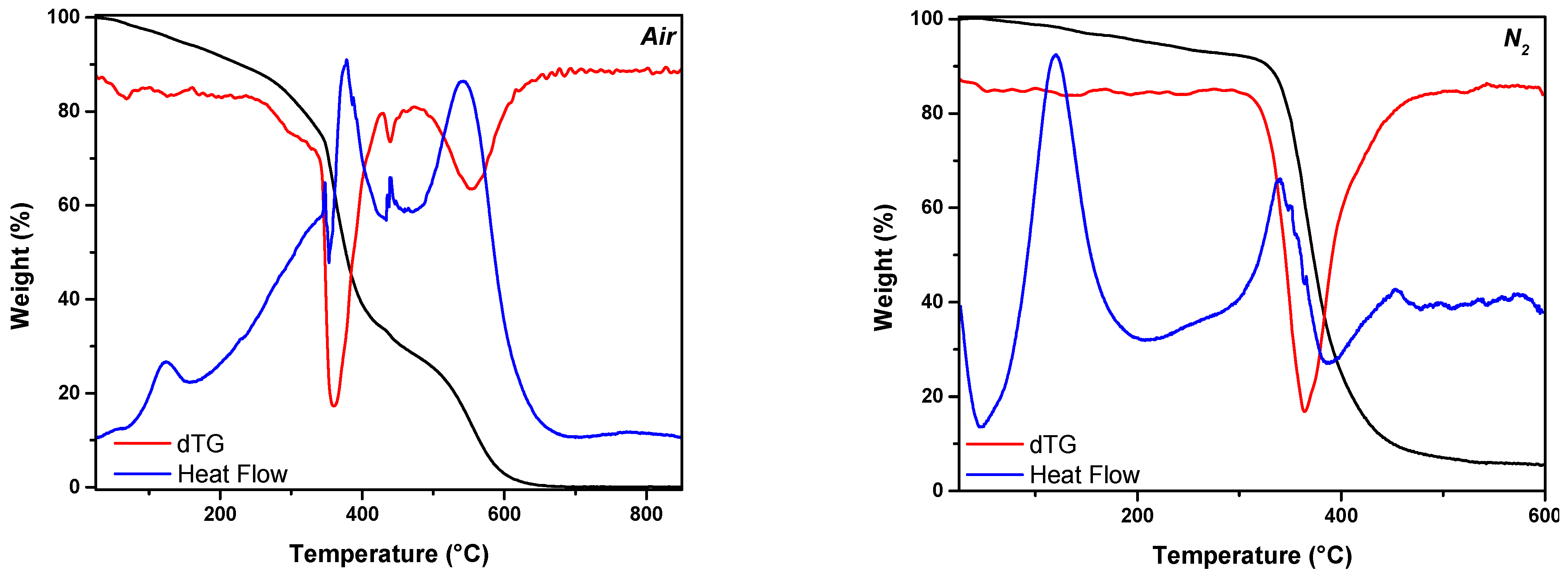 Applsci 11 11767 g045