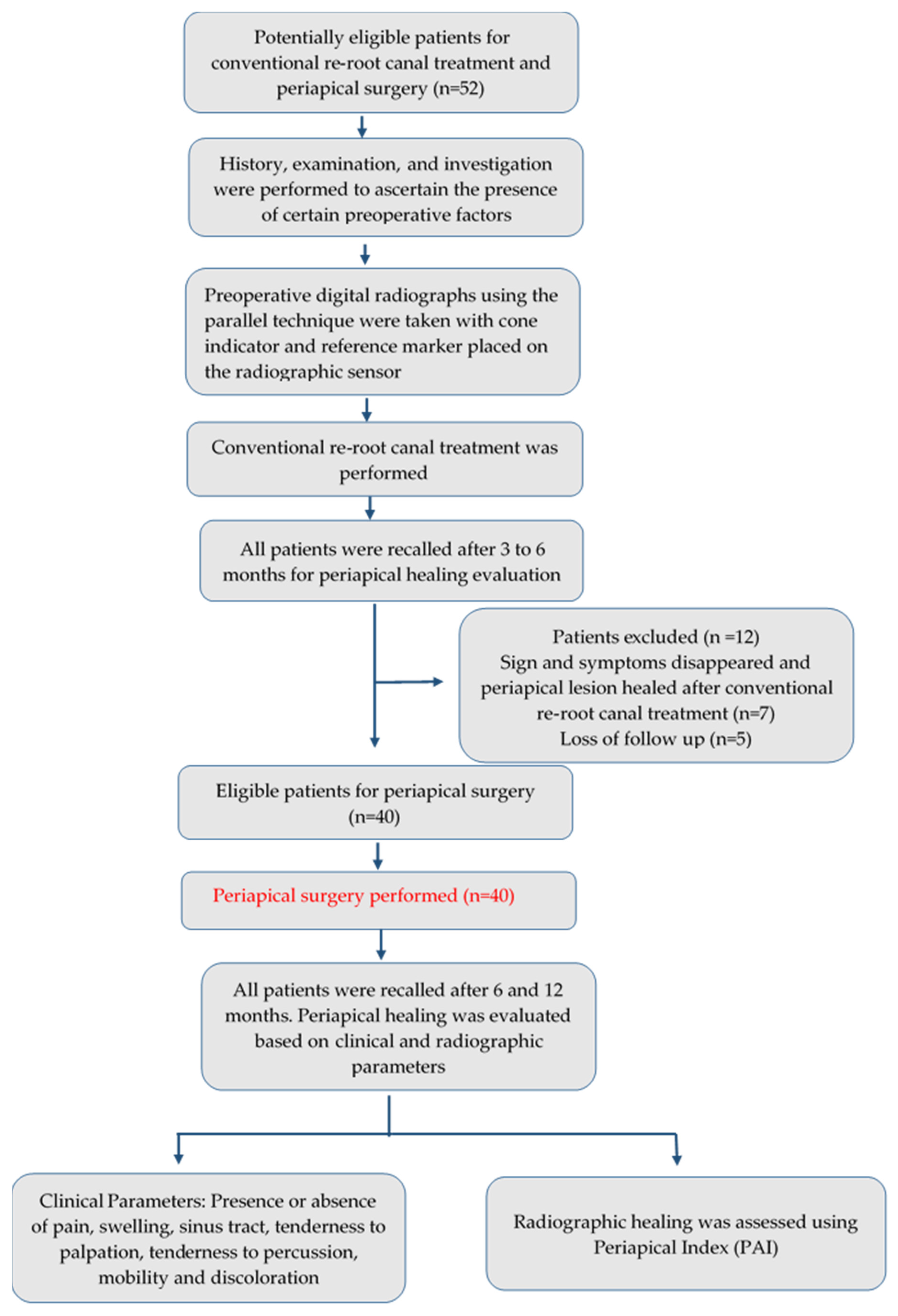 Applsci 11 11768 g001