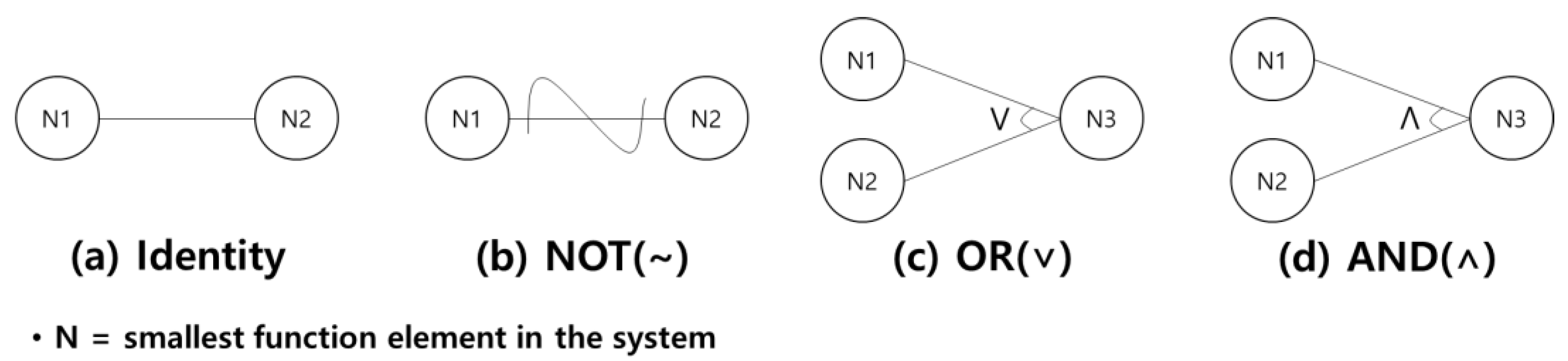 Applsci 11 11775 g001
