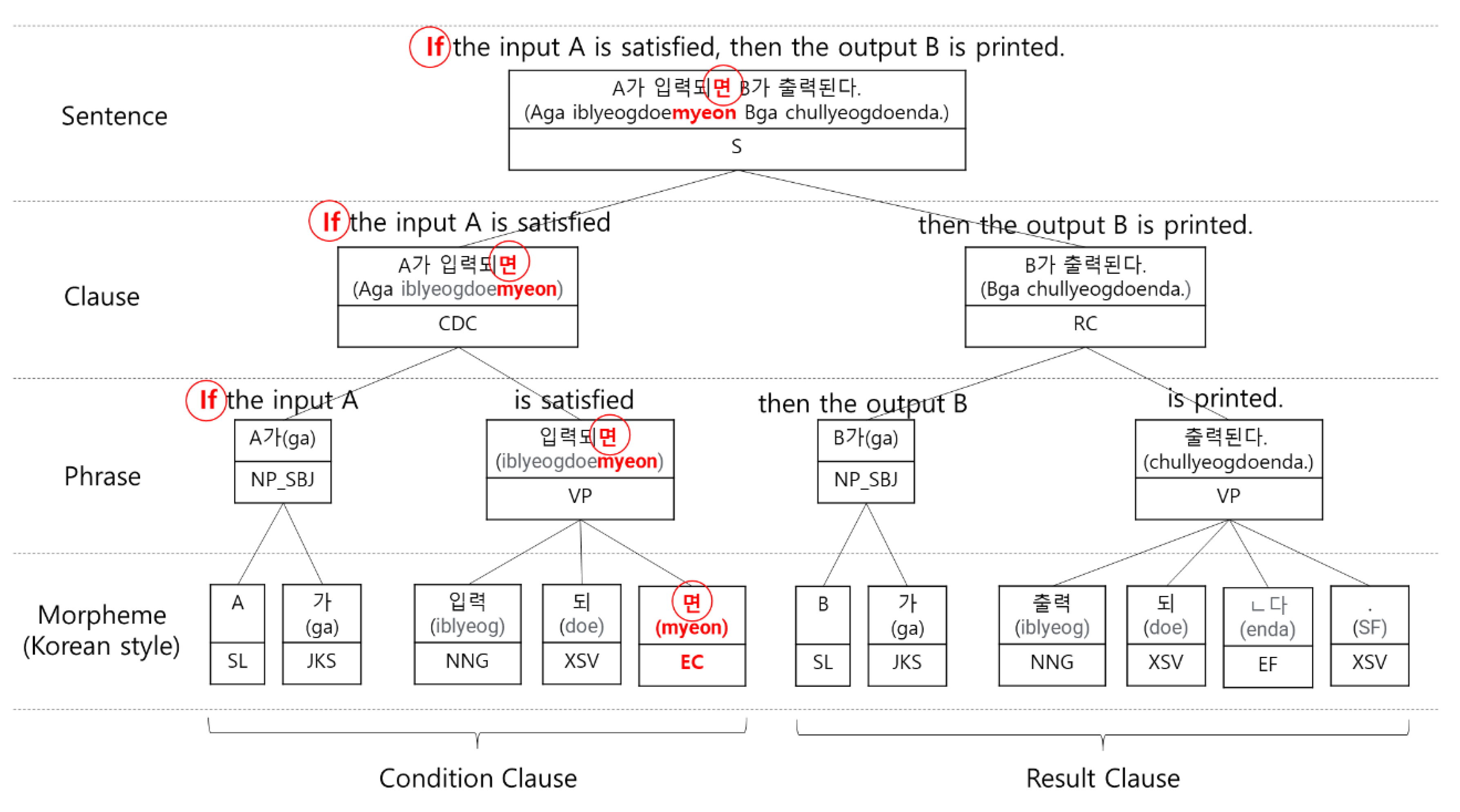 Applsci 11 11775 g004