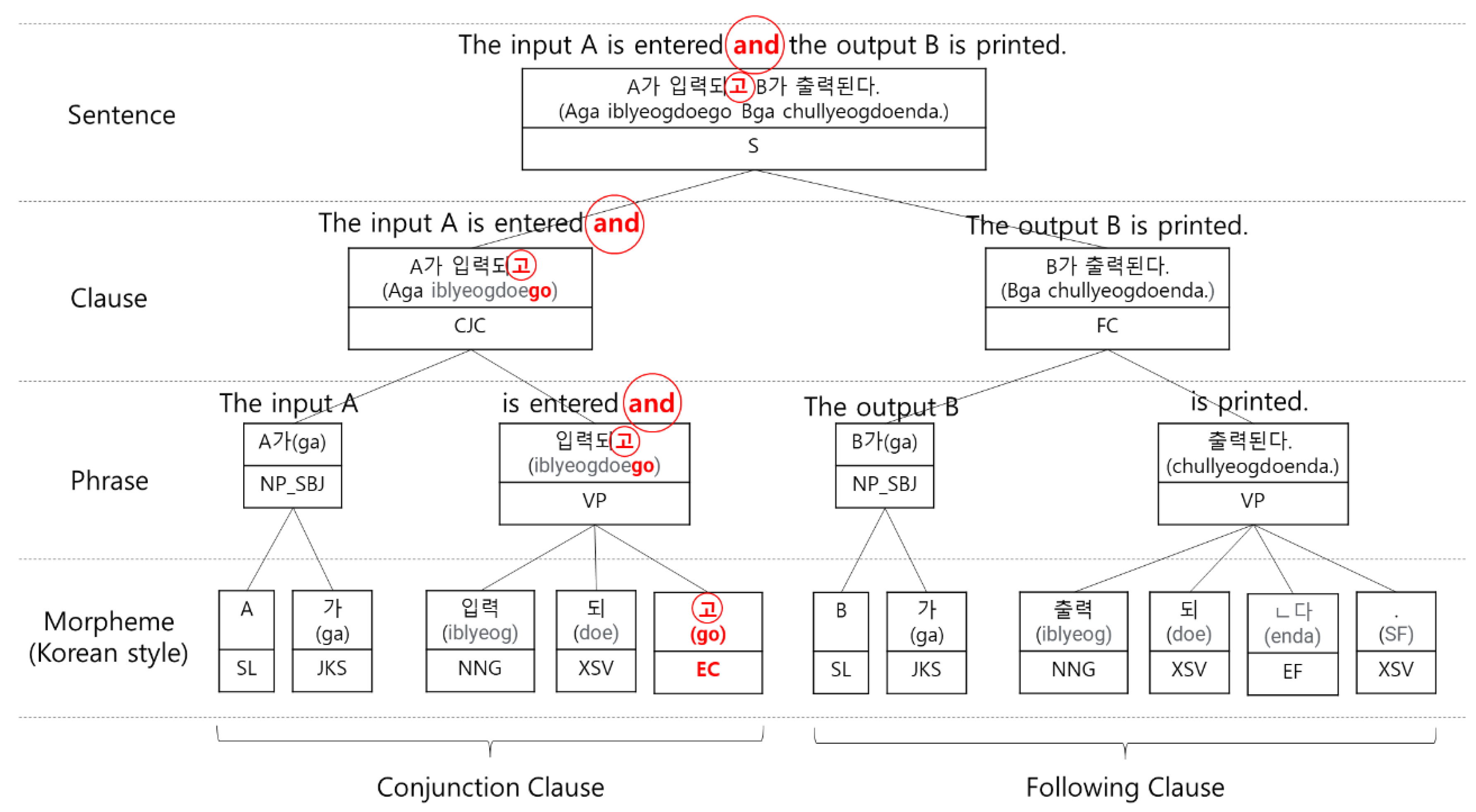 Applsci 11 11775 g005