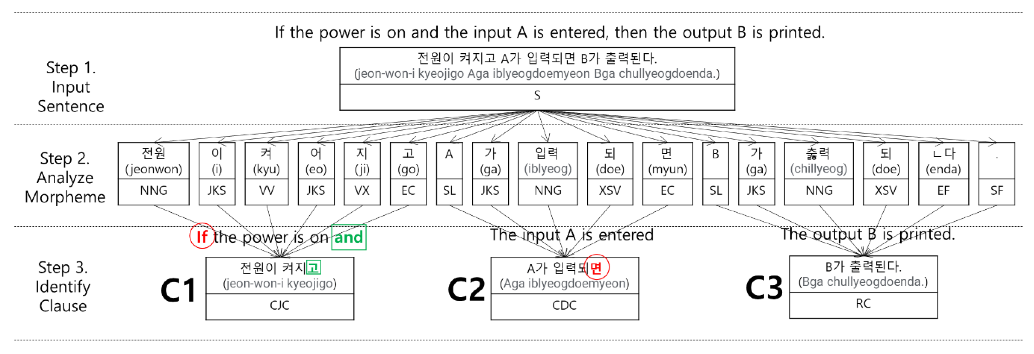 Applsci 11 11775 g007