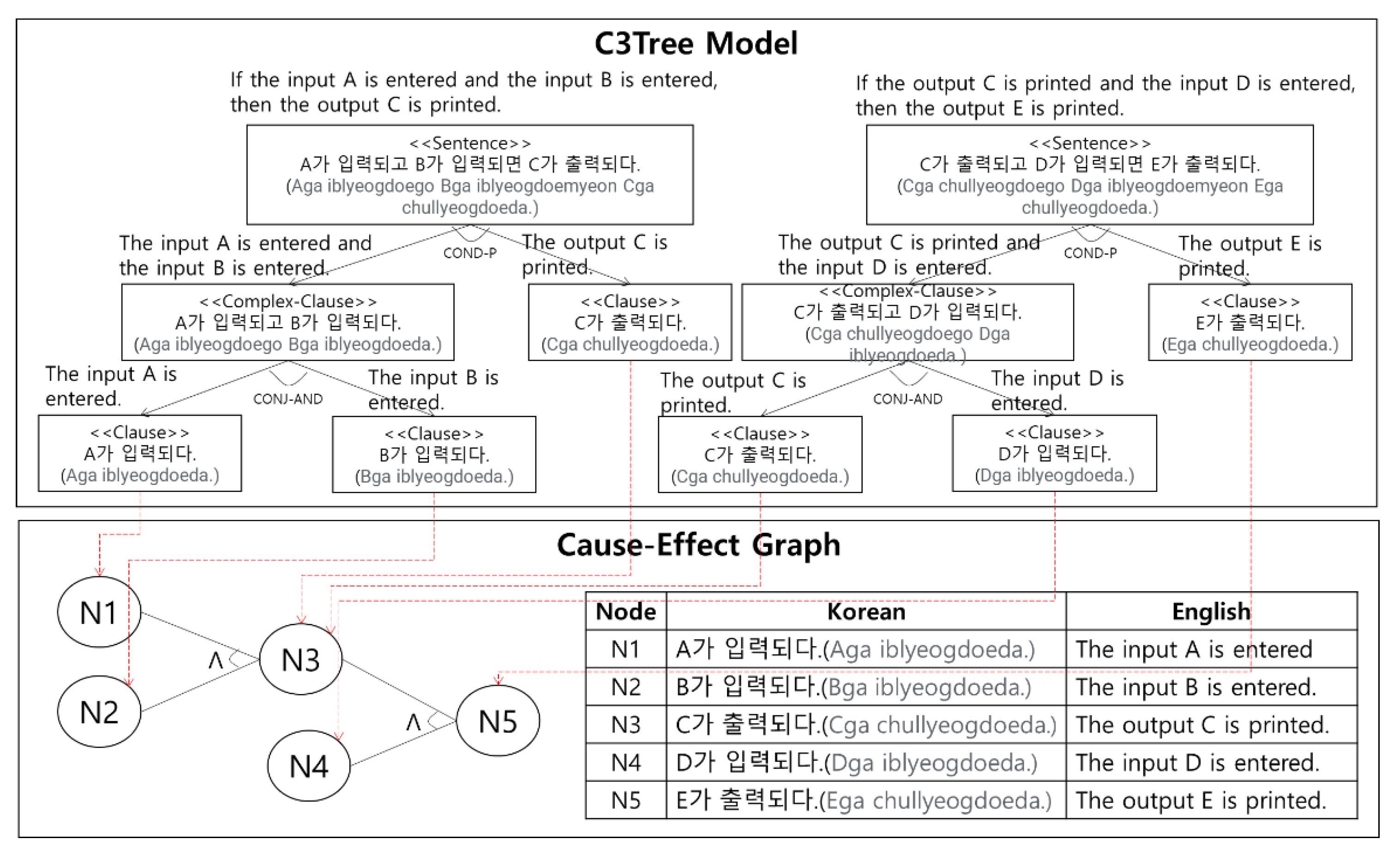 Applsci 11 11775 g009