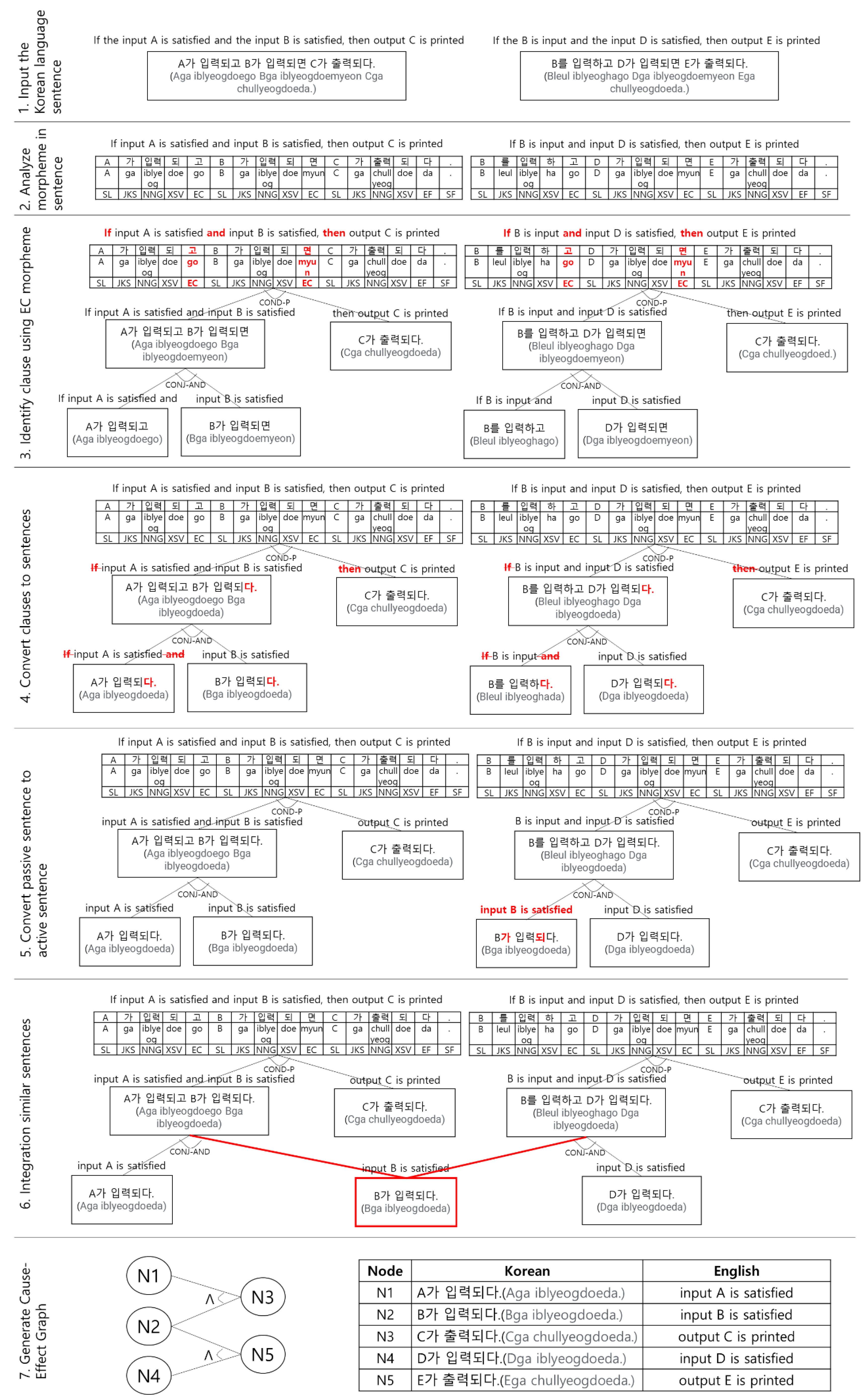Applsci 11 11775 g010