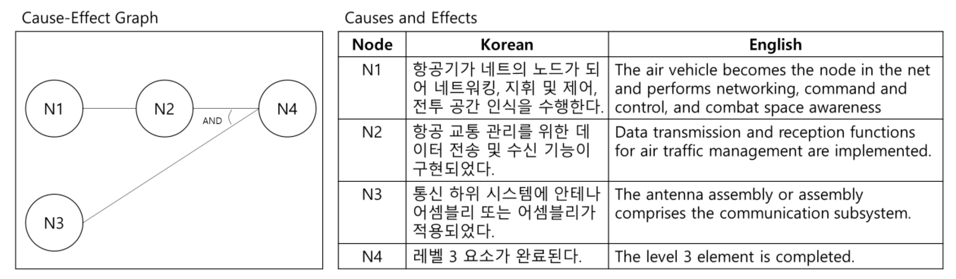Applsci 11 11775 g013