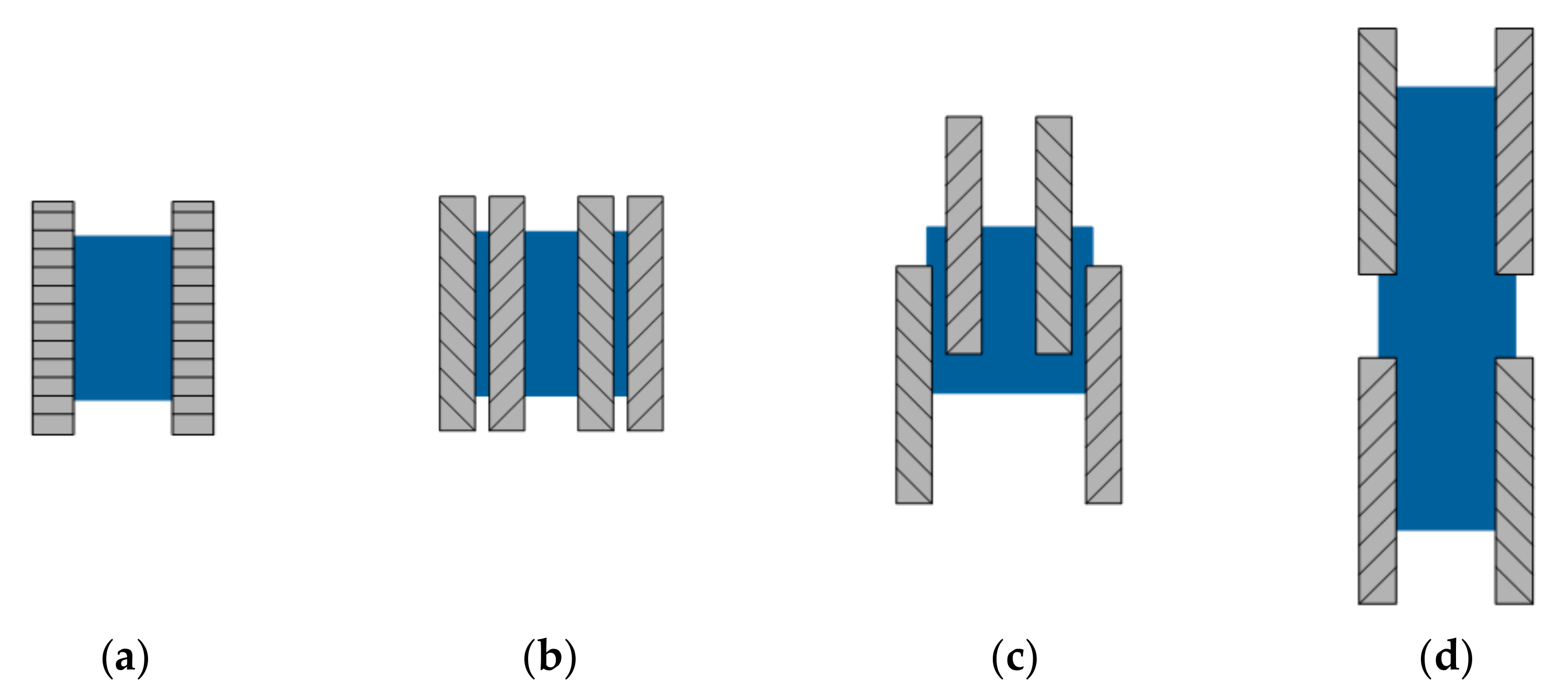 Applsci 11 11778 g002