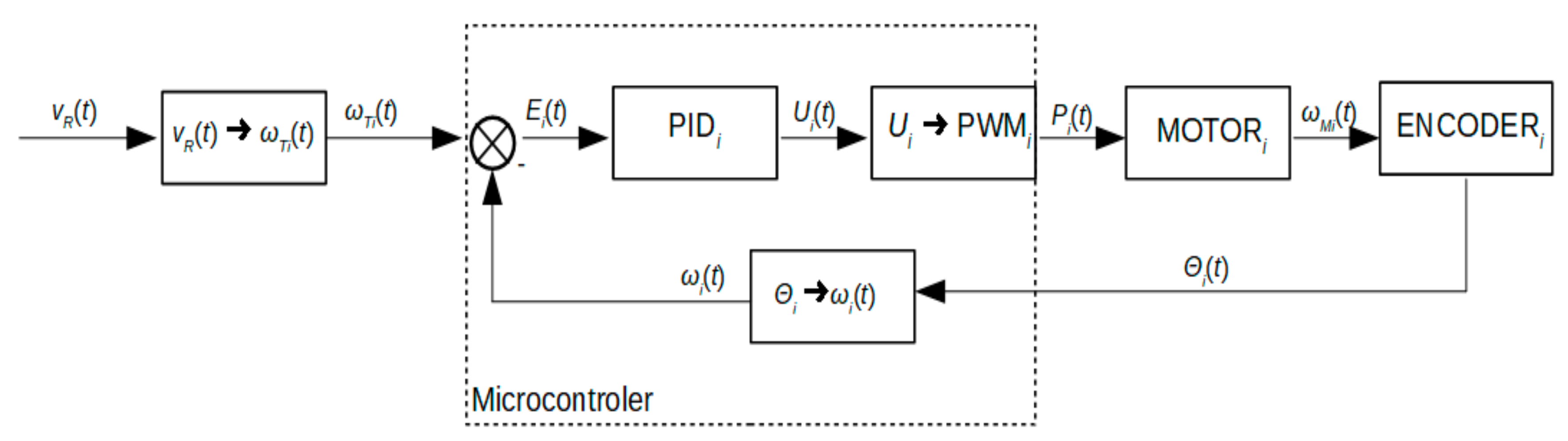 Applsci 11 11778 g010