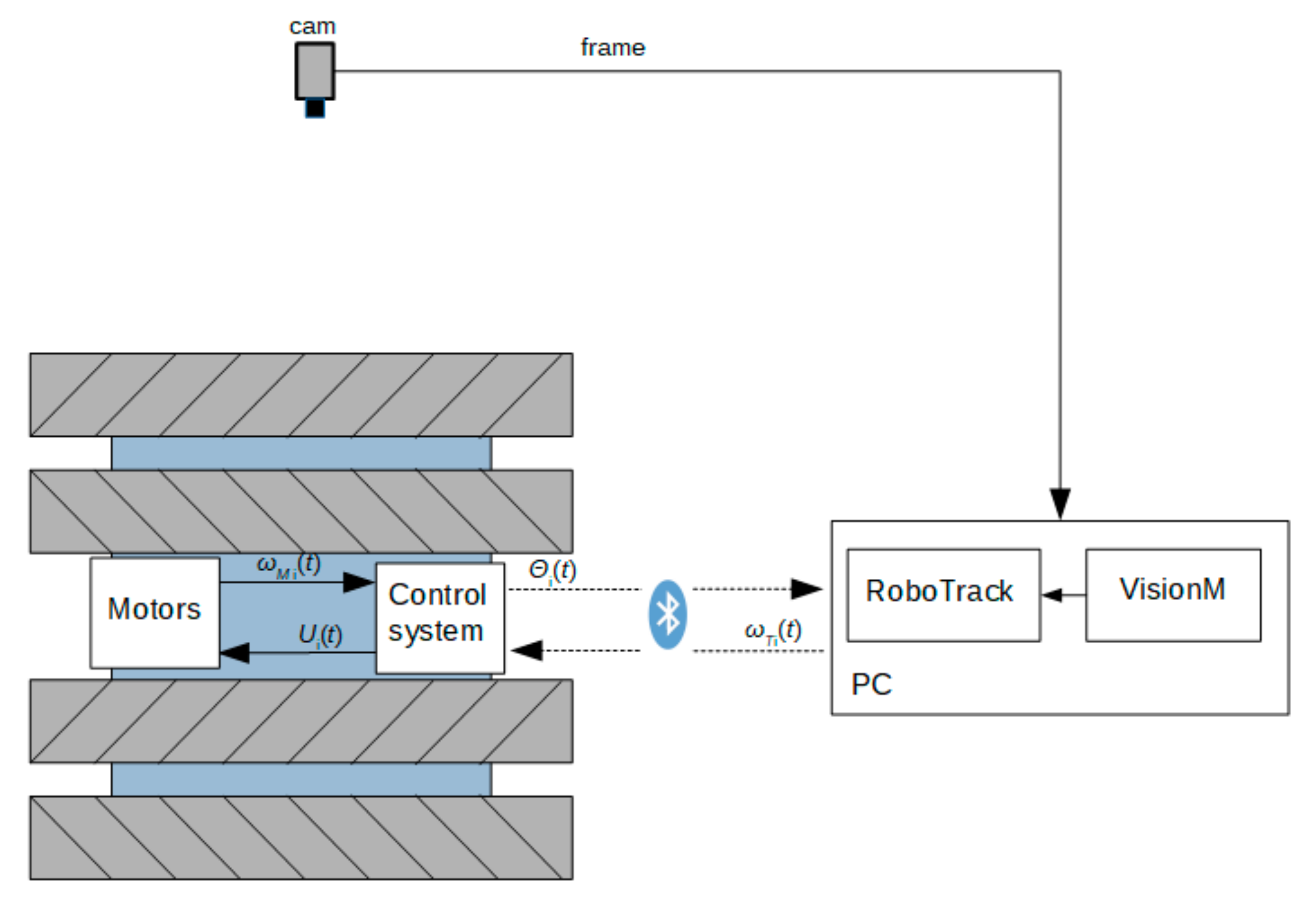 Applsci 11 11778 g015