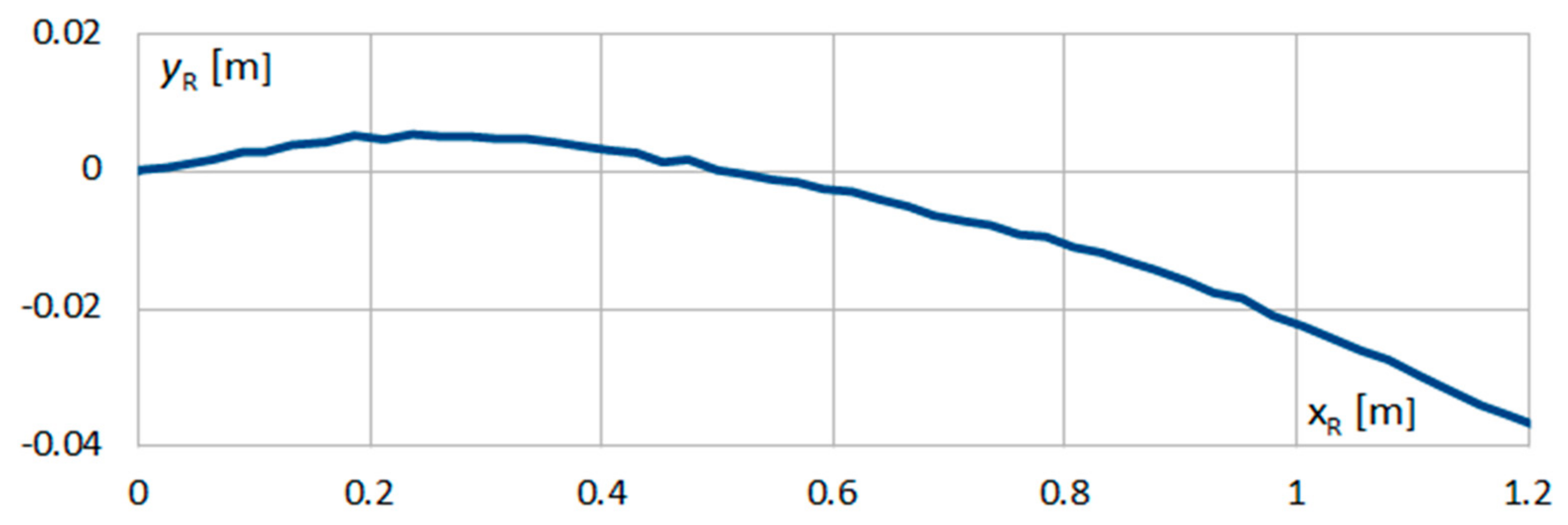 Applsci 11 11778 g019