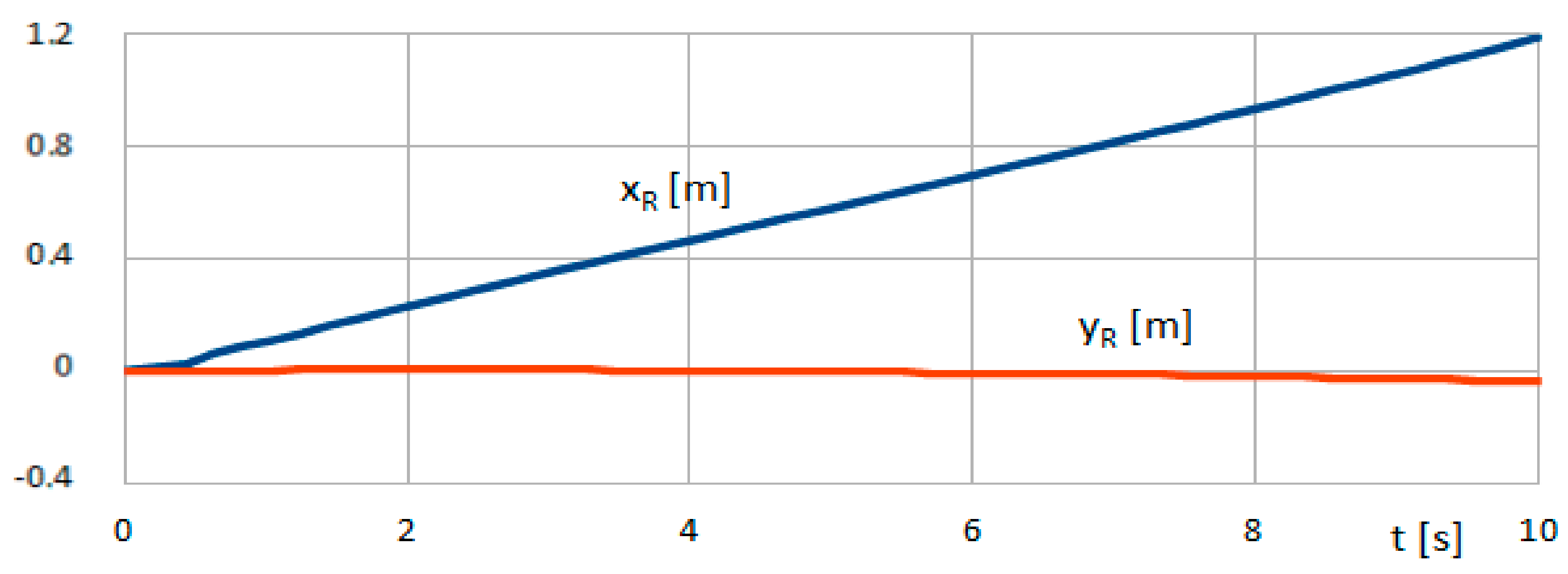 Applsci 11 11778 g021