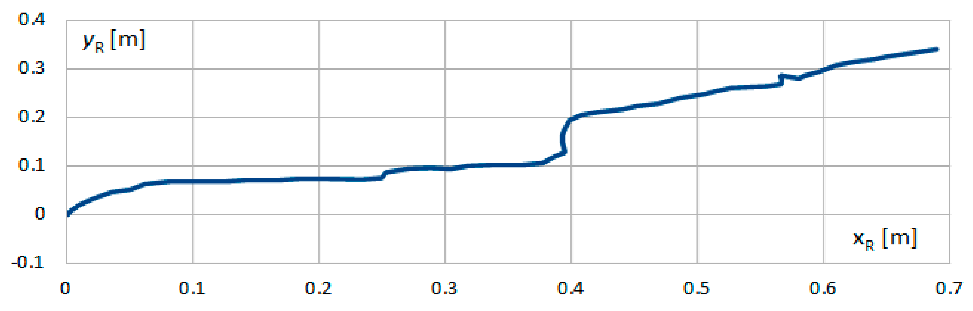 Applsci 11 11778 g023