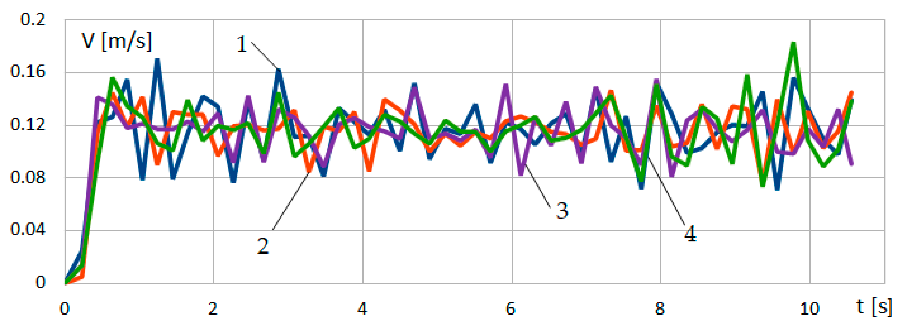 Applsci 11 11778 g026