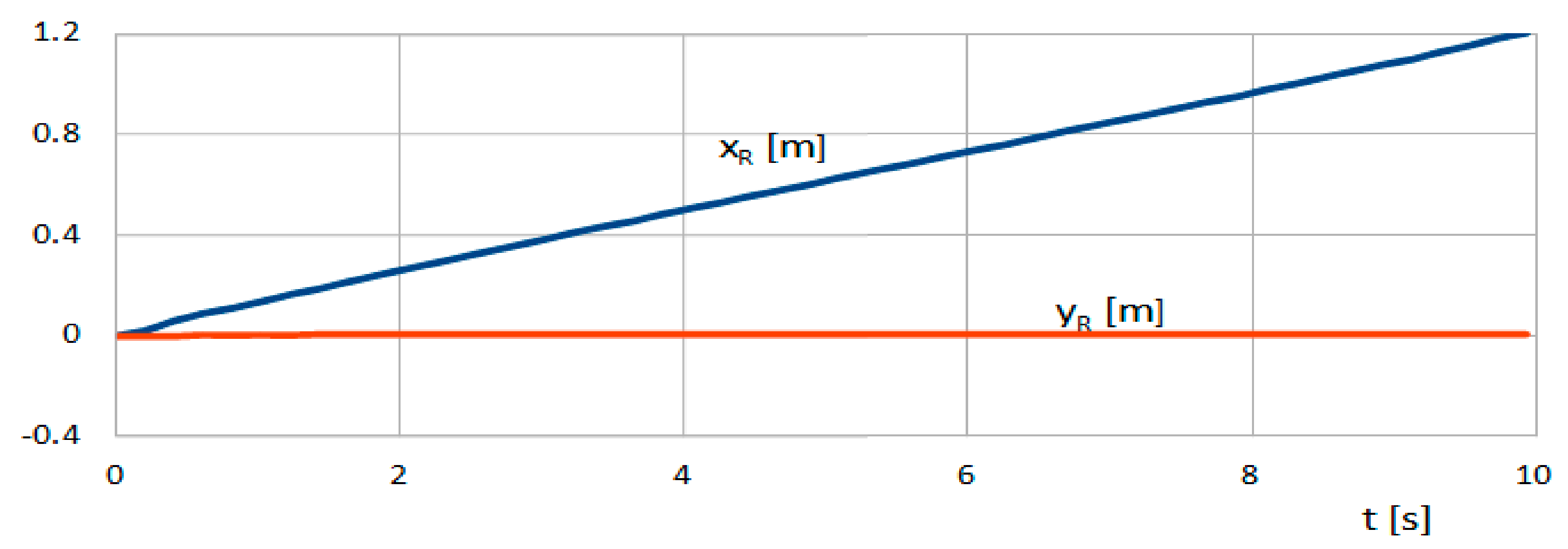 Applsci 11 11778 g029