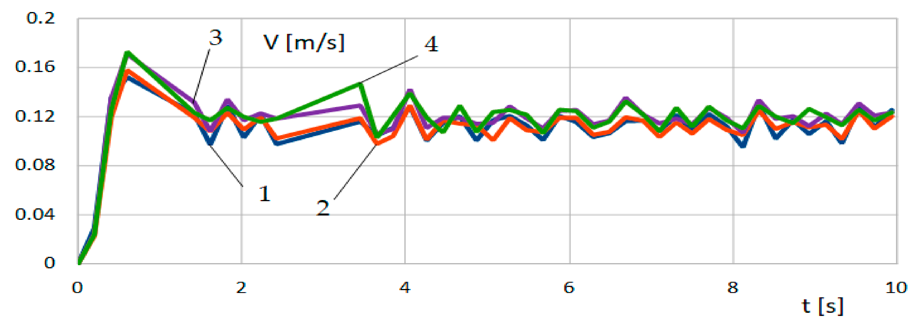 Applsci 11 11778 g030