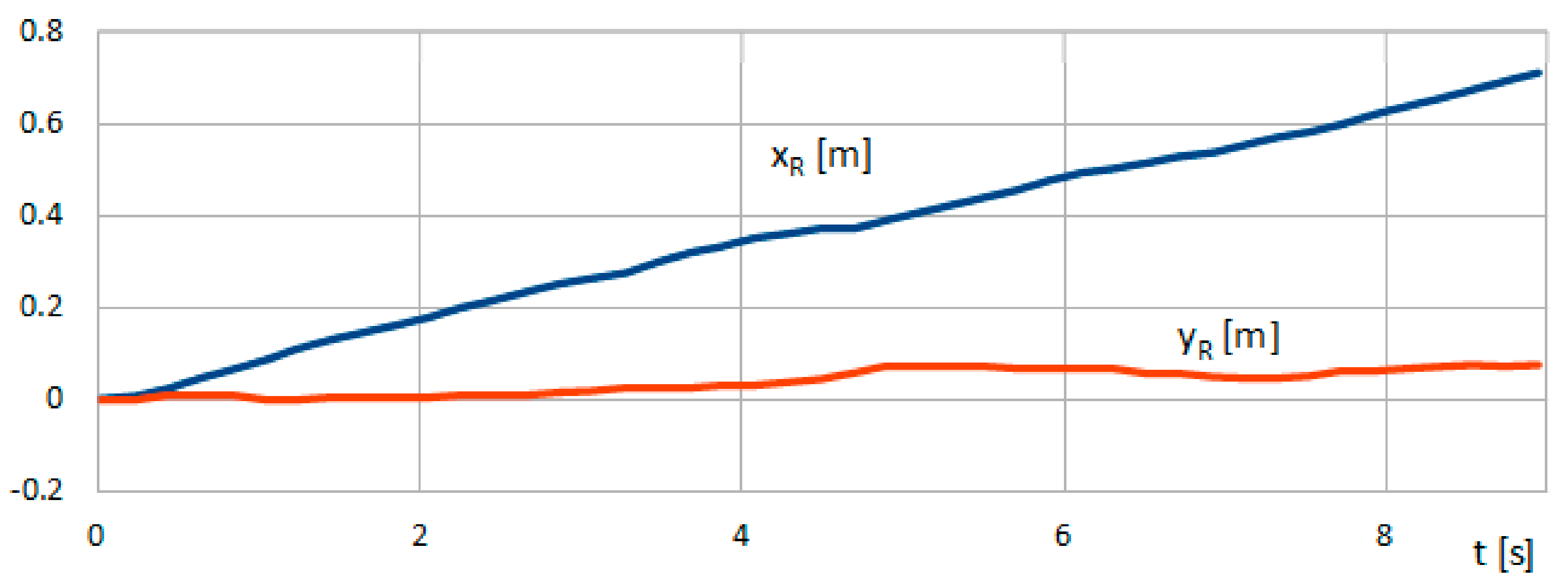 Applsci 11 11778 g033