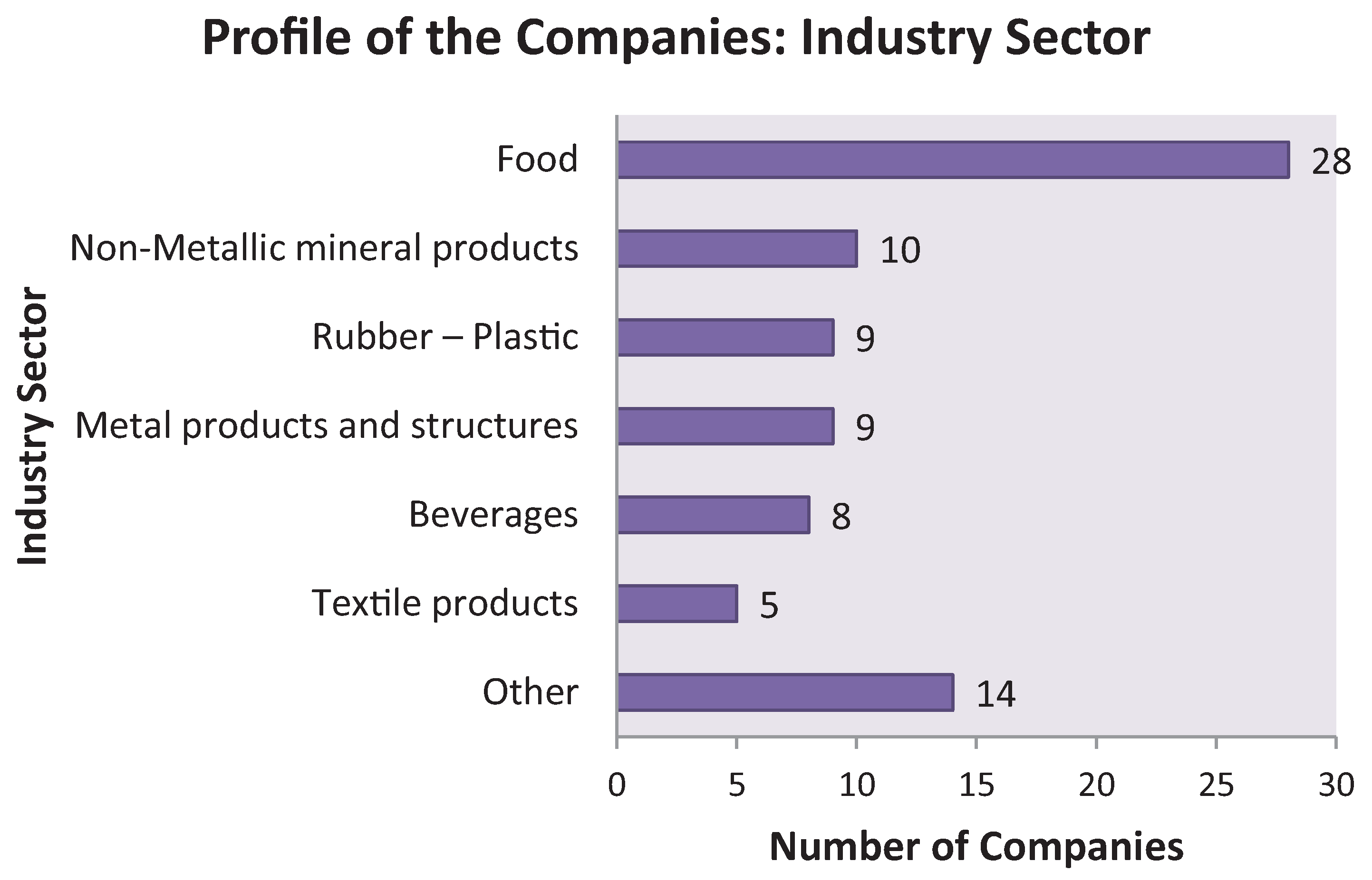 Applsci 11 11781 g001