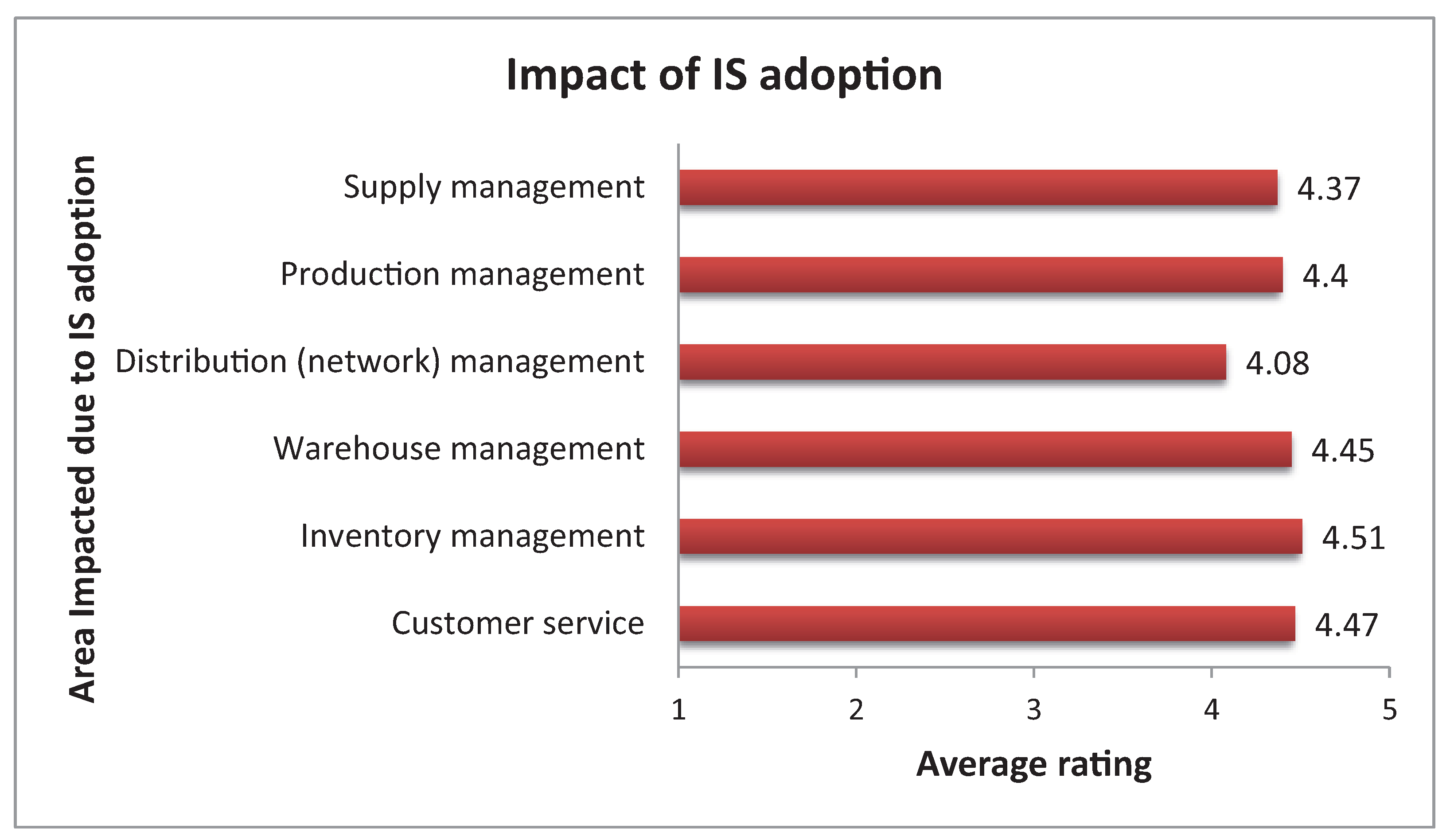 Applsci 11 11781 g003
