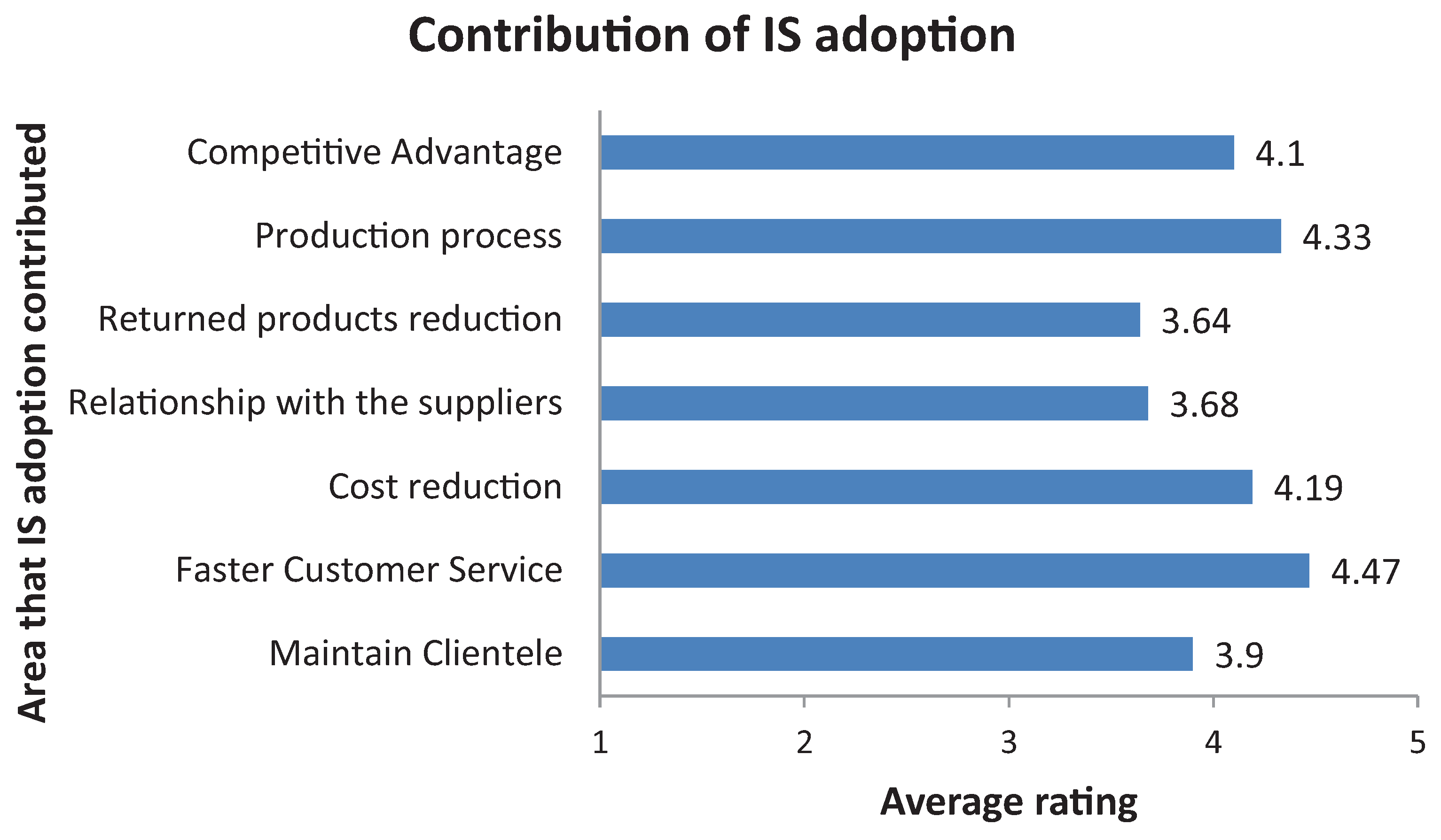 Applsci 11 11781 g004