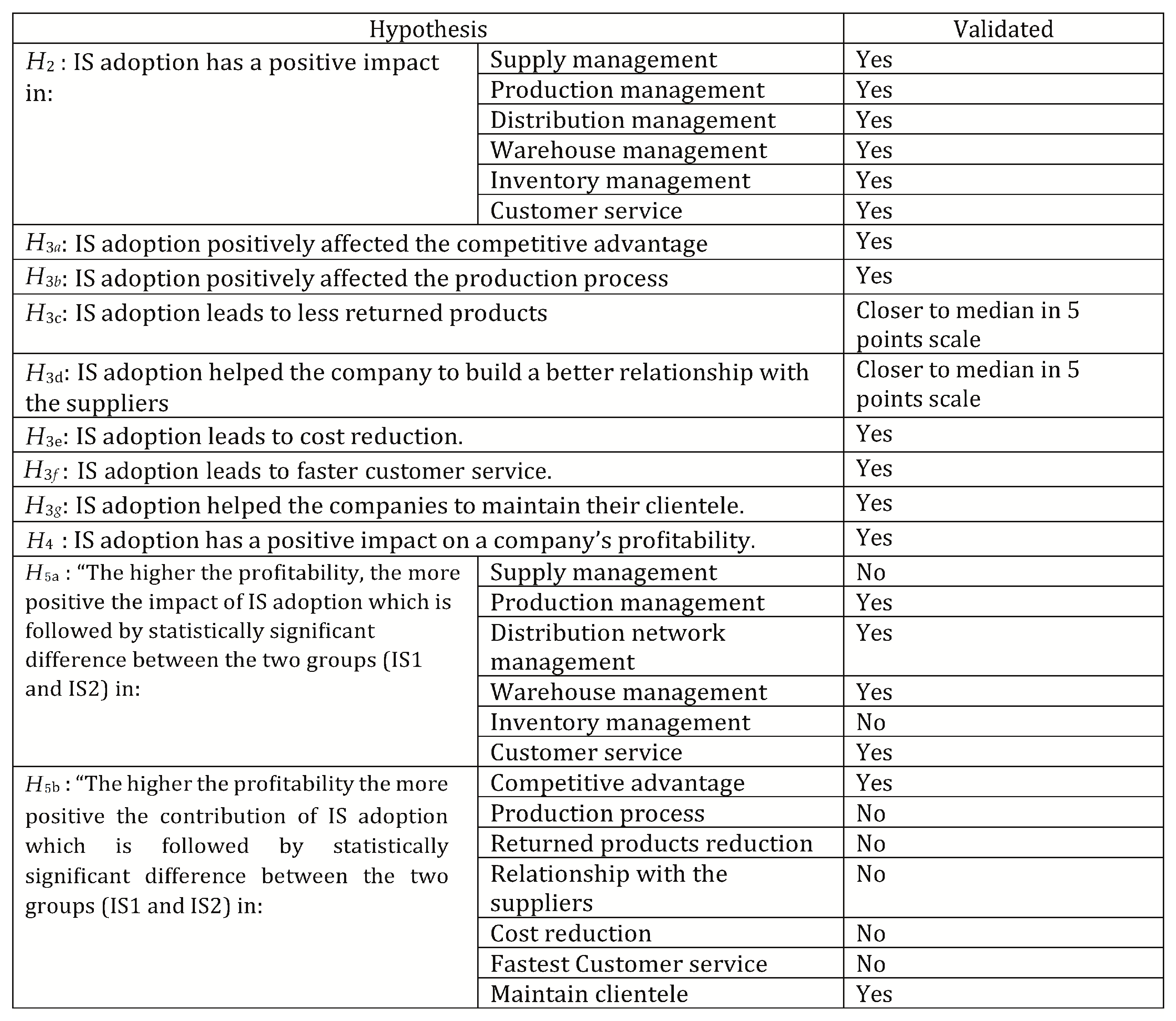 Applsci 11 11781 g007