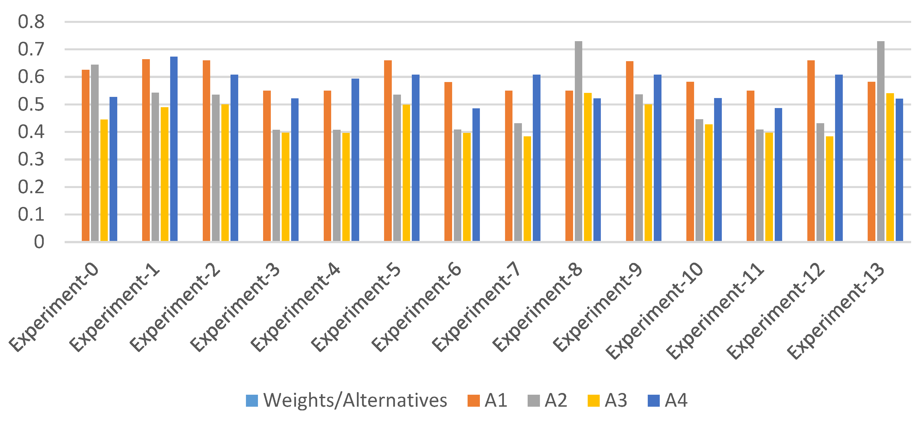 Applsci 11 11784 g003