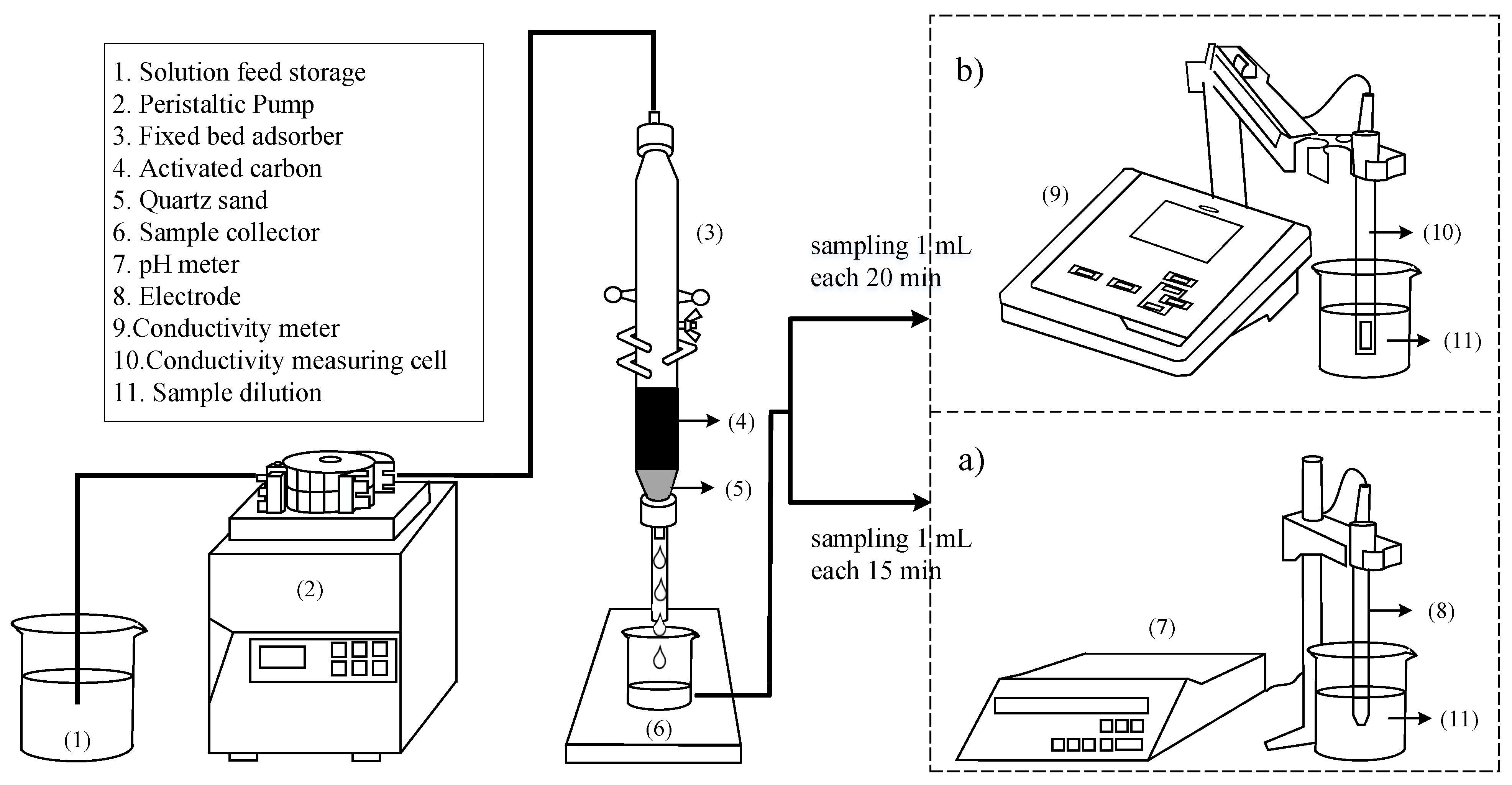Applsci 11 11786 g001