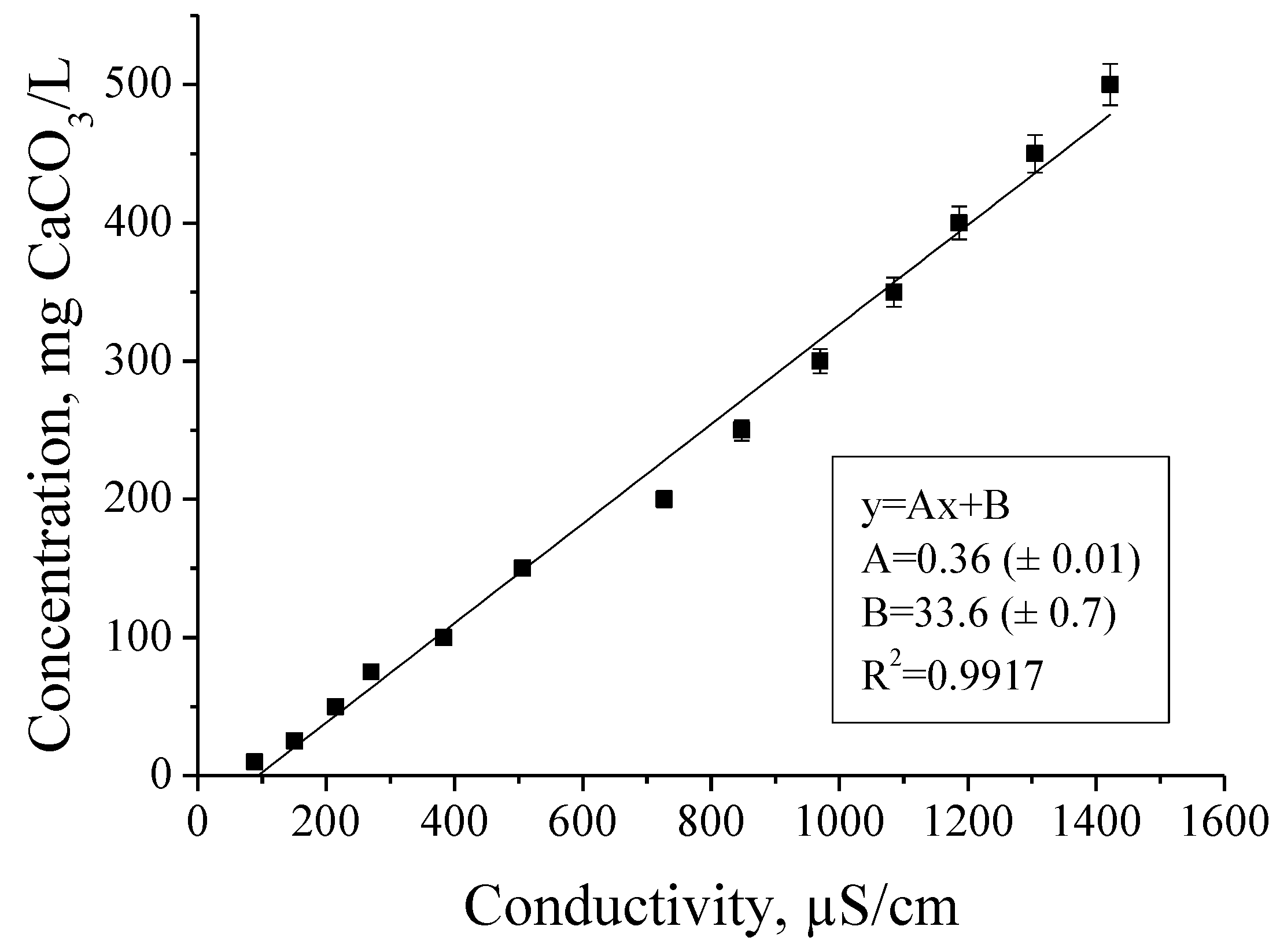 Applsci 11 11786 g002