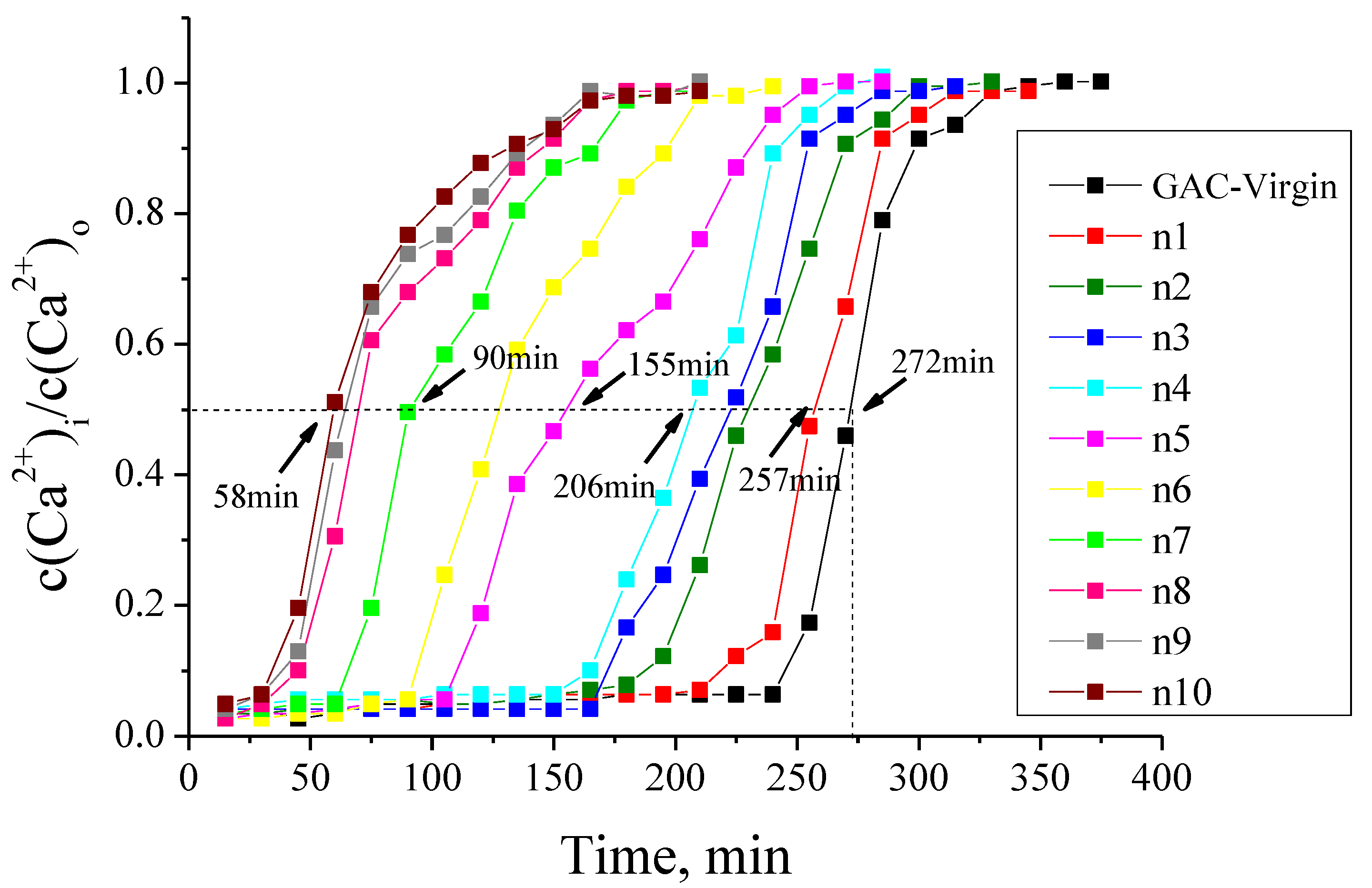 Applsci 11 11786 g004