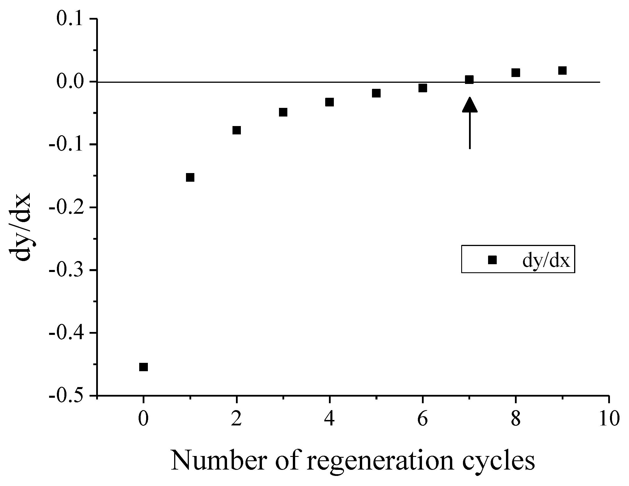 Applsci 11 11786 g005