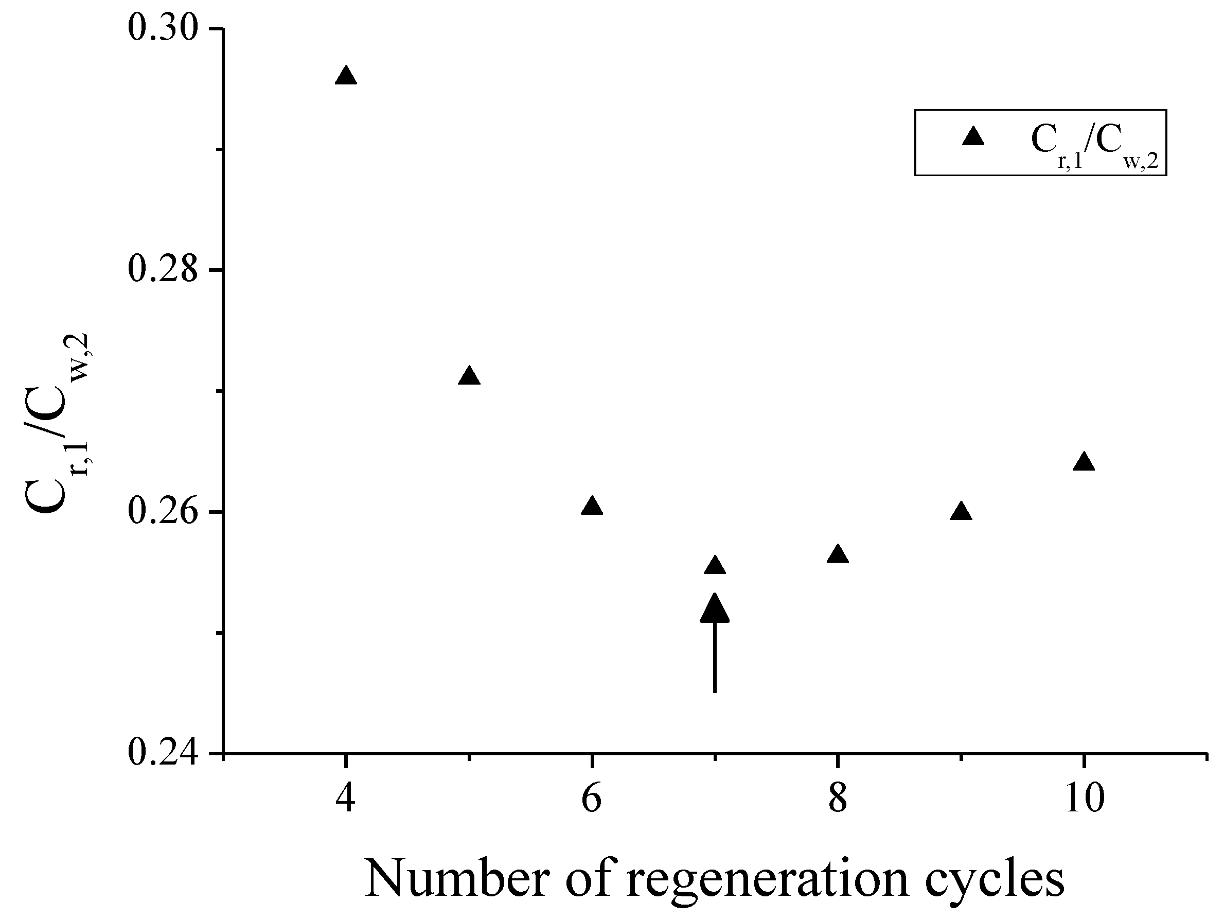 Applsci 11 11786 g006