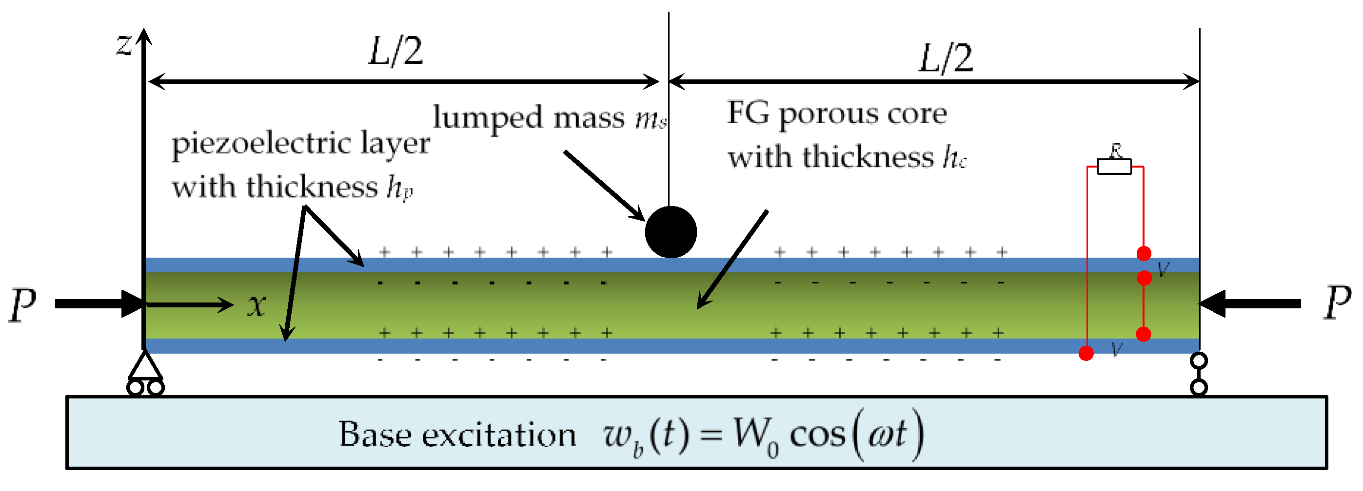 Applsci 11 11787 g001
